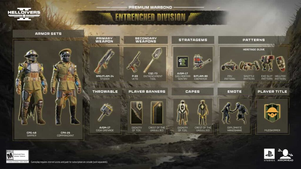 Entrenched Division Warbond Overview